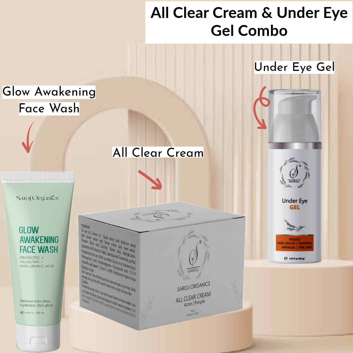 All Clear Cream and under eye gel Combo for acne , pimples, dark circles, puffiness for men and women
