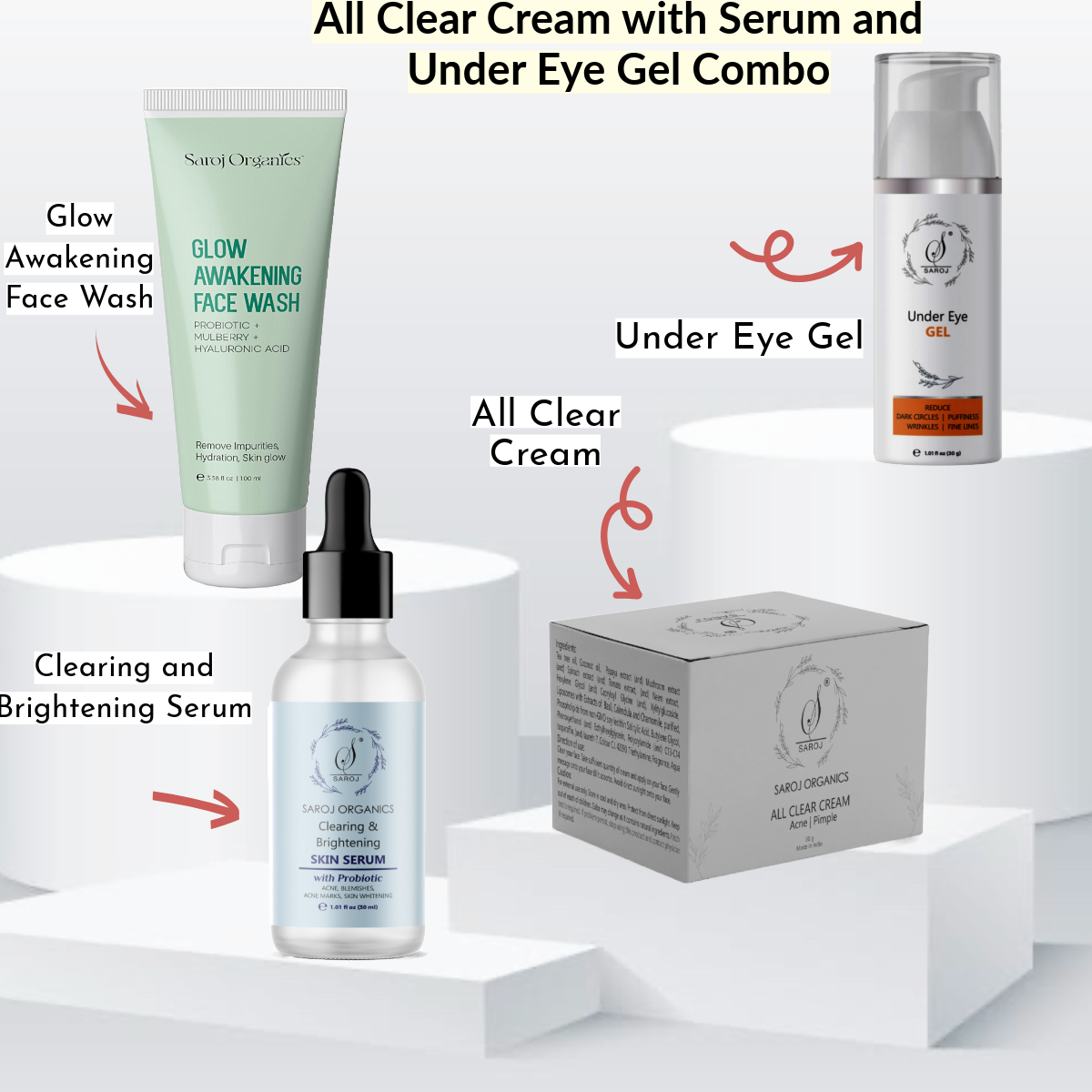 All clear cream with serum and under eye gel combo for acne , pimples, tanning , dark circles for men and women