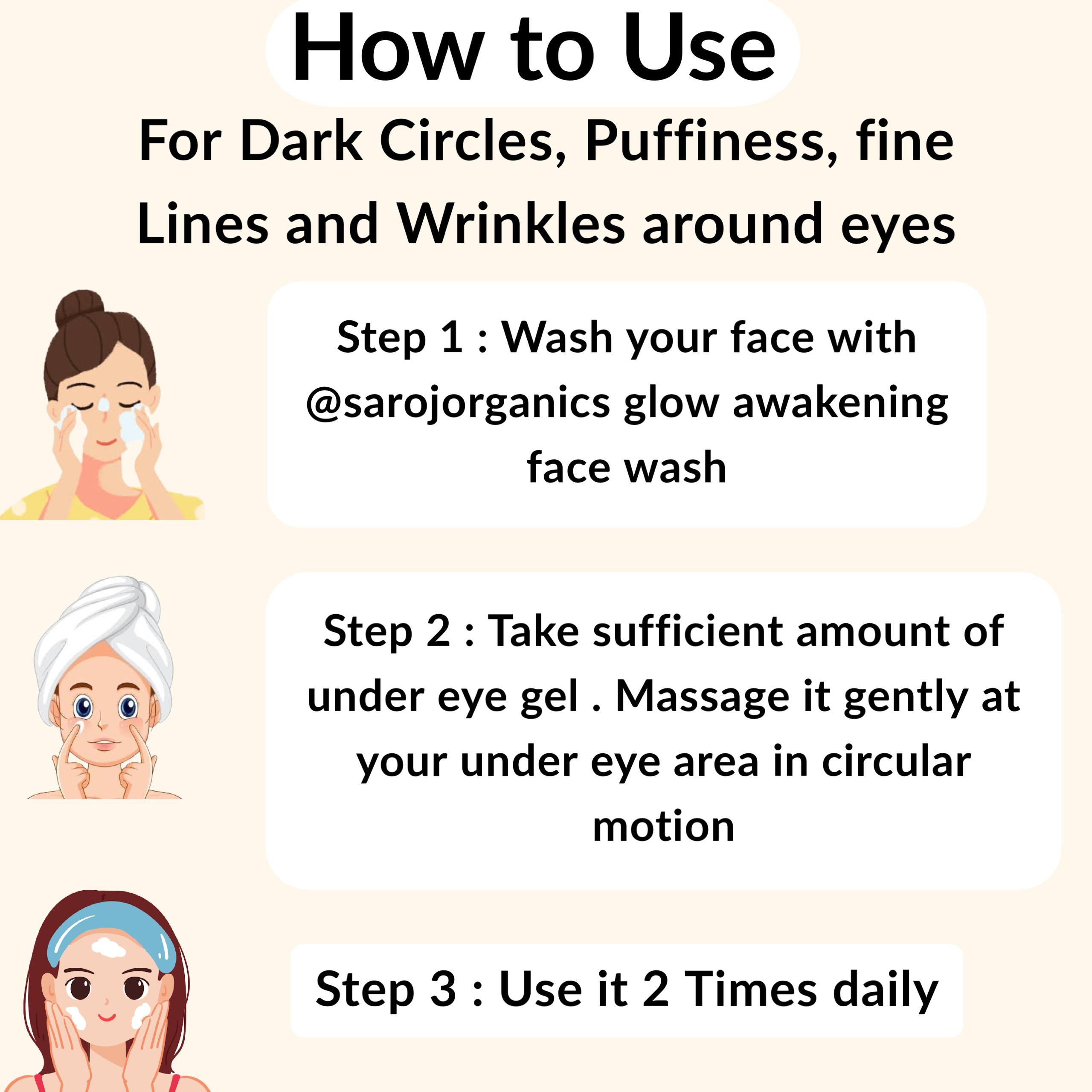 Under eye Repair Kit for dark circles, puffy eyes, fine lines and wrinkles around eyes and brown dark circles