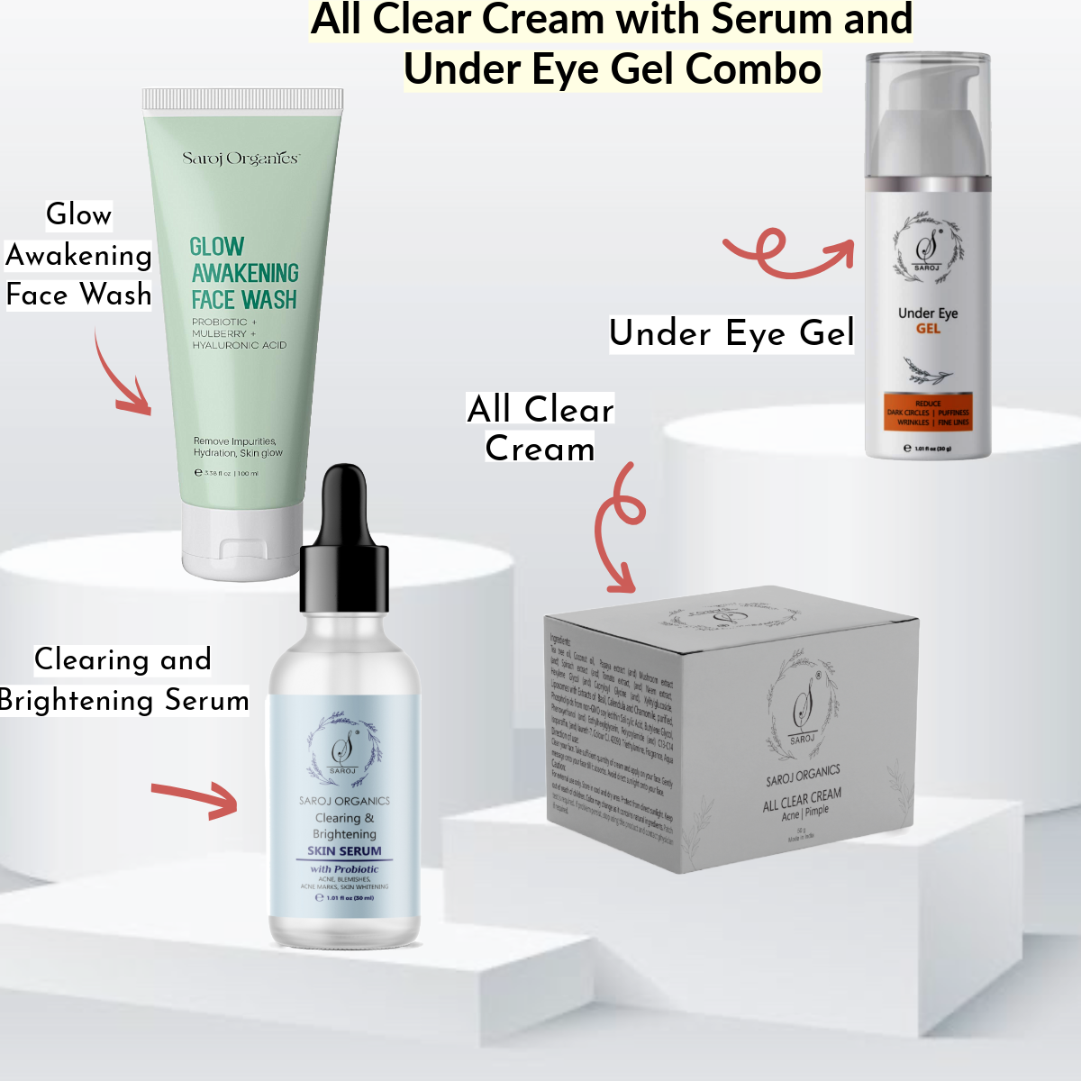 All clear cream with serum and under eye gel combo